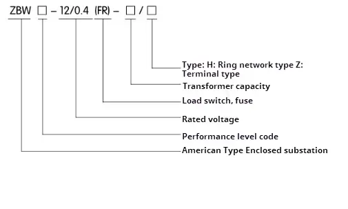 American Type Enclosed Substation
